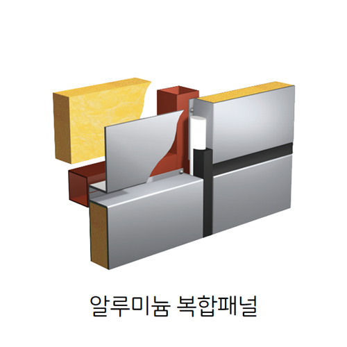 쉽고 편리한 건축, 아키오션 - 동신패널 월패널(메탈, 샌드위치, 알루미늄복합, 징크)