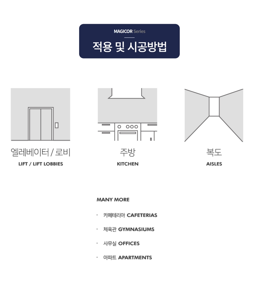 쉽고 편리한 건축, 아키오션 - Magicor